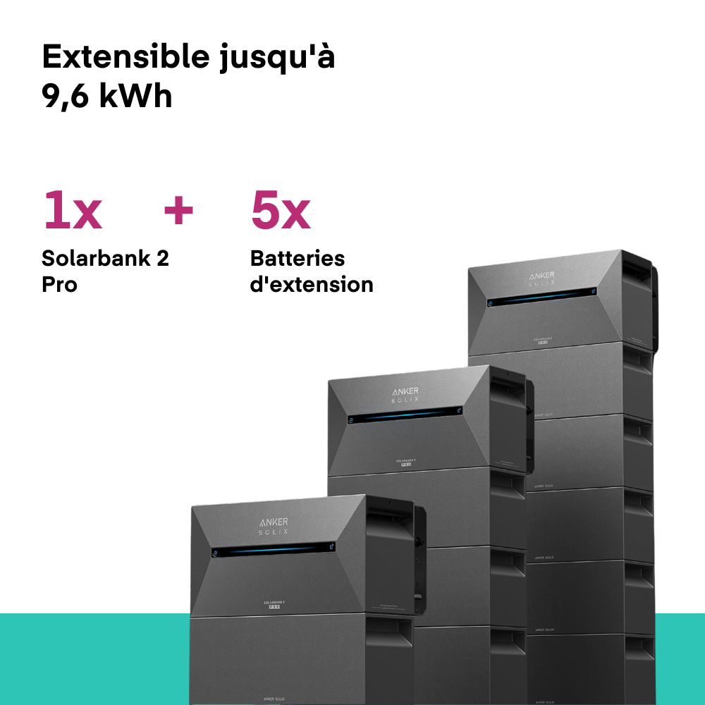 Kit Solaire 2000W + Batterie solaire Solix Solarbank 2 PRO
