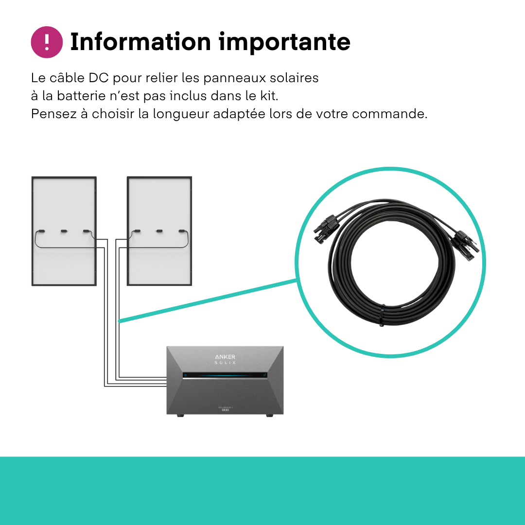 Kit Solaire 4000W + Batterie solaire Solix Solarbank 3 Pro