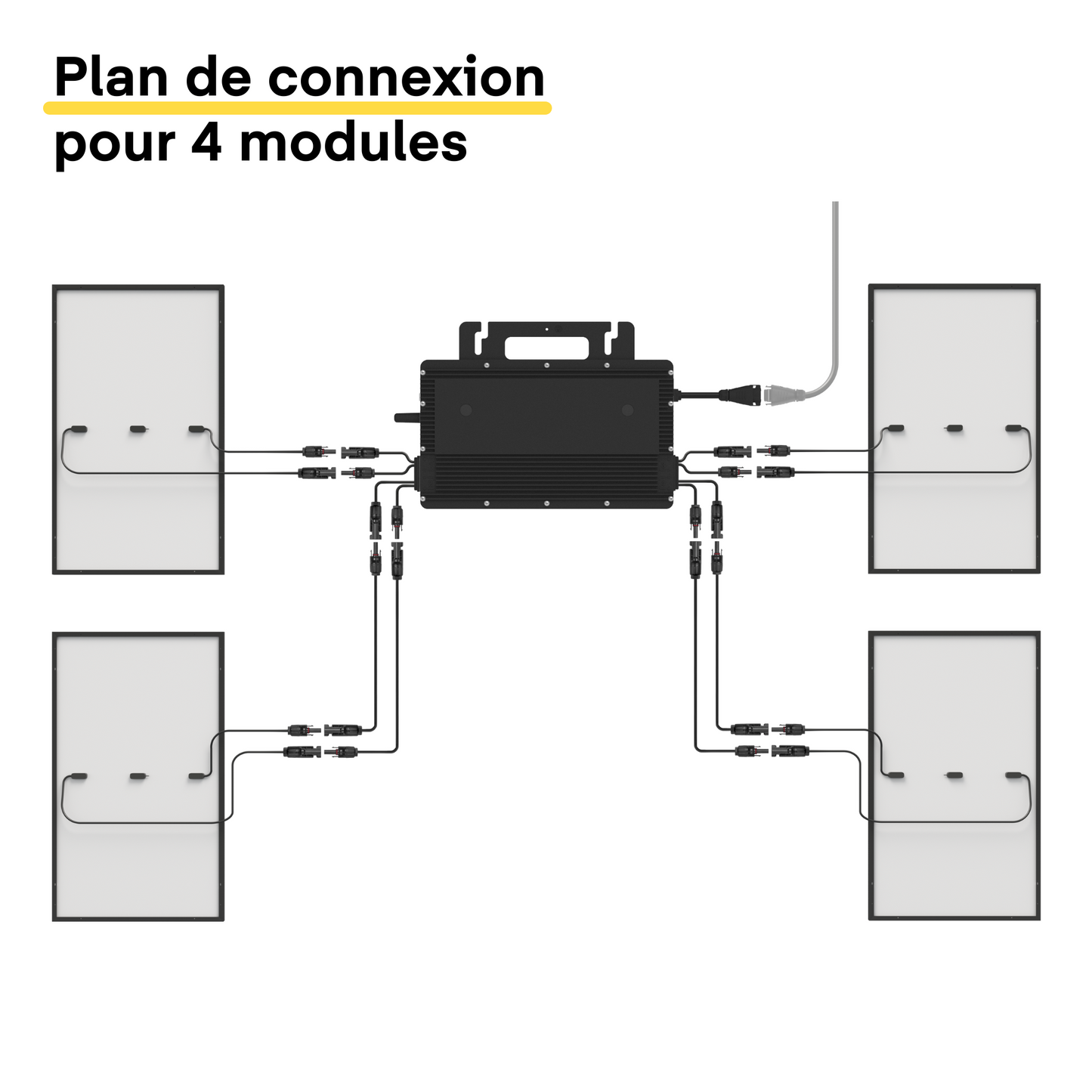 Kit Solaire 2000W - Support Toiture Tuiles Romanes