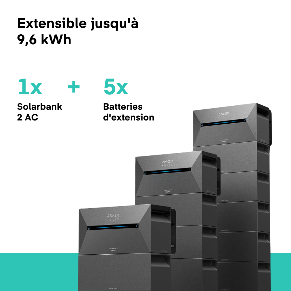 Kit Solaire 1000W + Batterie solaire Solix Solarbank 2 PRO
