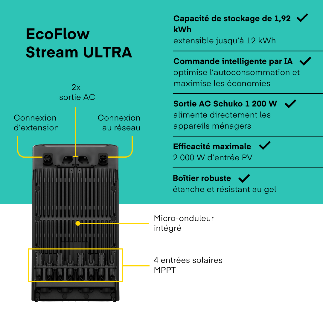 Pack Batterie solaire EcoFlow STREAM Ultra + AC Pro (3,84 kWh)