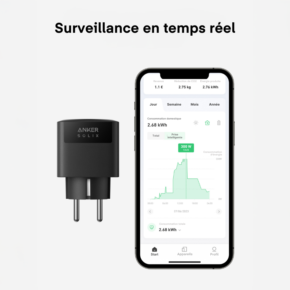 Prise connectée Anker SOLIX