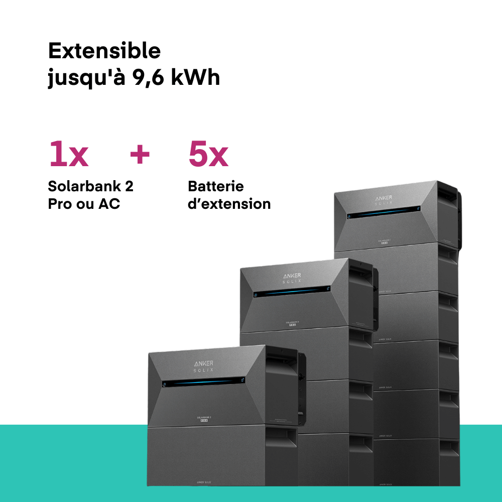 Batterie d'extension BP1600 - Anker SOLIX Solarbank