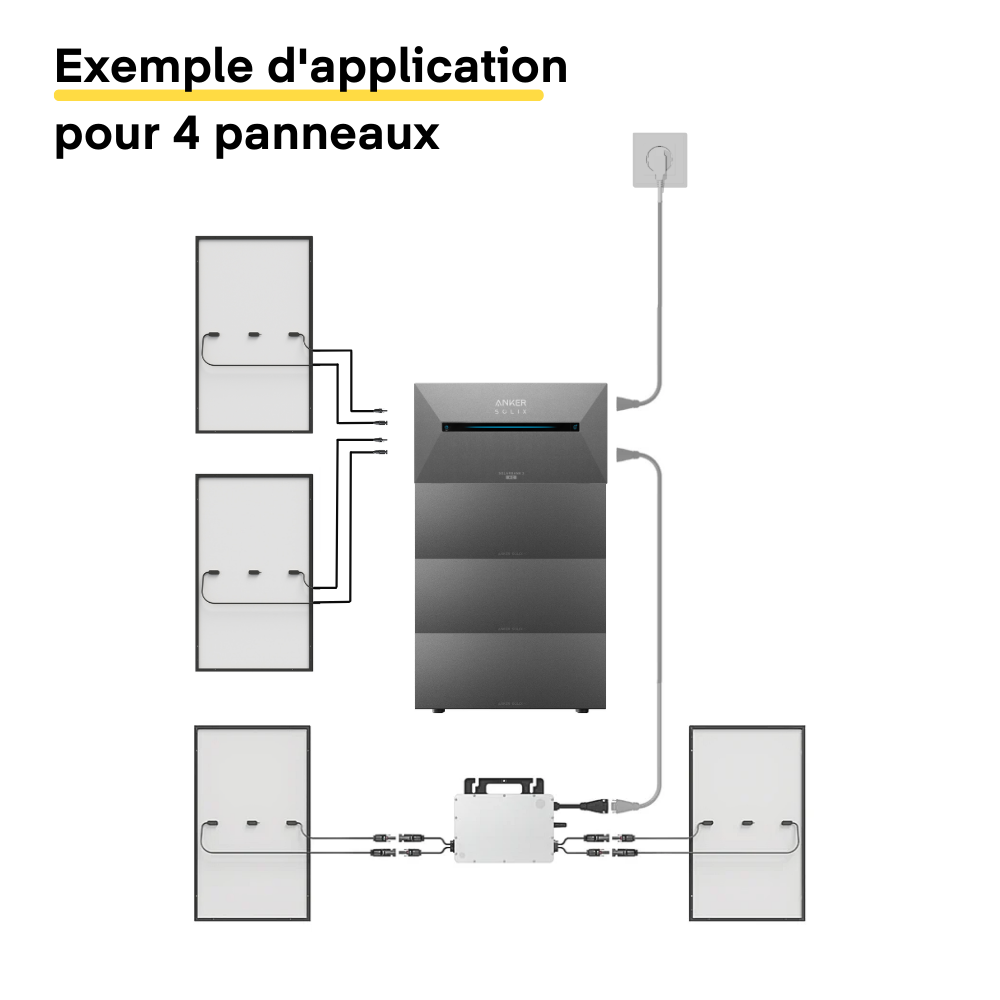 Batterie solaire Anker SOLIX Solarbank 2 AC (1600 Wh)