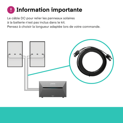 Kit Solaire 4000W + Batterie solaire Solix Solarbank 3 Pro